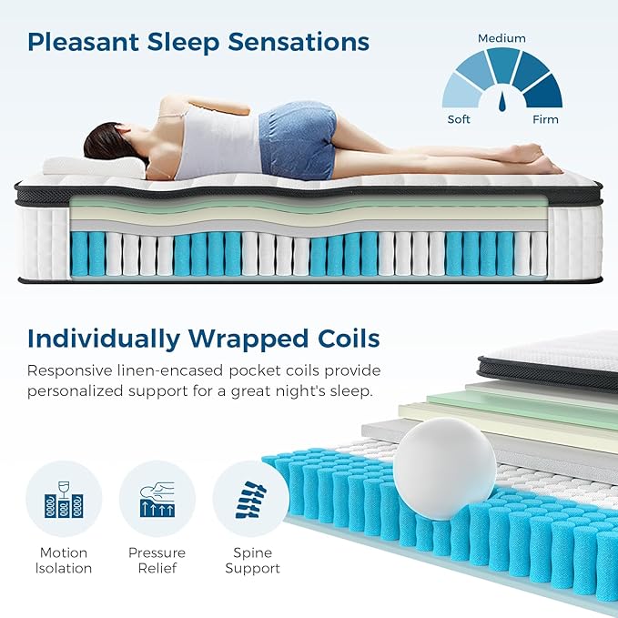 Inofia Full Size Mattress, 14 inch Hybrid Full Mattress in A Box,Ultra Comfort Memory Foam Layer, Medium Feels, Cooling Breathable Cover,Low Motion Transfer Supports for Any Sleep Position
