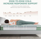 Novilla Full Mattress, 12 Inch Hybrid Mattress in a Box, Gel Inflation Memory Foam with Pocket Coils for a Cozy Night, Durable Support, Full Size Pillow Top Mattresses