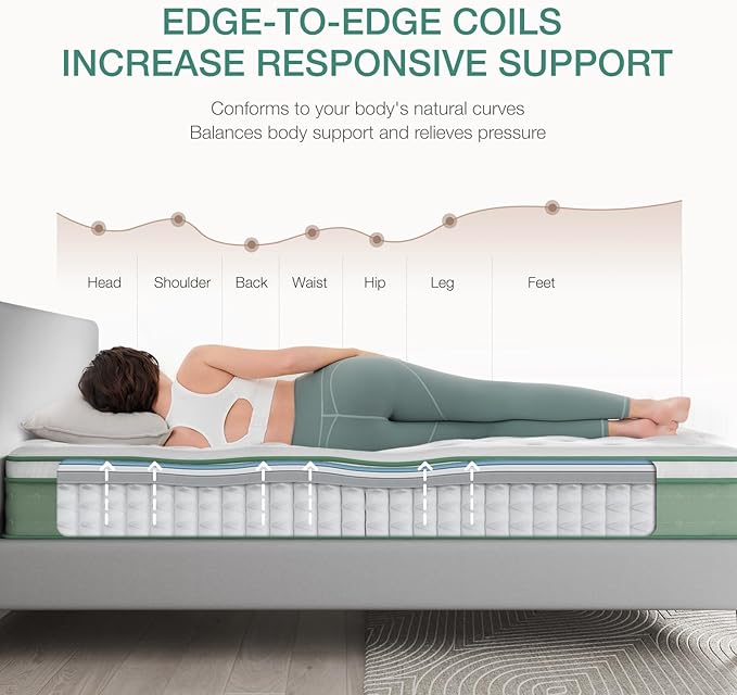 Novilla Full Mattress, 12 Inch Hybrid Mattress in a Box, Gel Inflation Memory Foam with Pocket Coils for a Cozy Night, Durable Support, Full Size Pillow Top Mattresses