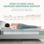 Novilla Twin Mattress, 10 Inch Hybrid Mattress in a Box, Gel Infused Memory Foam and Pocket Coils Innerspring for a Comfortable Sleep, Pillow Top Twin Size, Medium Firm