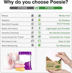 Poesie Laundry Detergent Sheets Laundry Soap Sheets for Travel Camping Clothes Washing Sheet Unscented 1 Mini Box 40 Count