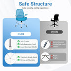HYLONE Heavy Duty Office Chair, 5" Thickened Seat Ergonomic Desk Chair with Adjustable Armrests, Home Office Computer Chairs for Long Hours Mesh Executive Chair(Blue)
