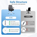 HYLONE Heavy Duty Office Chair, 5" Thickened Seat Ergonomic Desk Chair with Adjustable Armrests, Home Office Computer Chairs for Long Hours Mesh Executive Chair(White Base & Black)