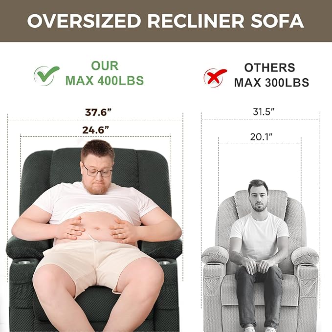 ABCASA Oversized Dual Motor Lay Flat Power Lift Recliner Chair, Massage Recliner Chairs with Heat, Lumbar Pillow, USB & Type-C Ports, Oversized Recliner for Big & Elderly People for Living Room - Grey