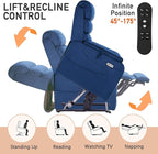 EONIX Dual Motor Lay Flat Power Lift Recliner Chair for Elderly, Chenille Fabric Electric Lift Chairs for Adults, 400lbs Heavy Duty Power Recliner with Heat Massage Charging Ports, Chenille Blue