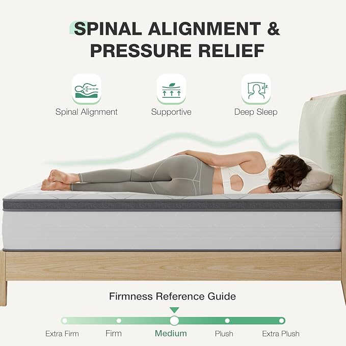 Novilla Full Size Mattress, 12 Inch Hybrid Mattress in A Box, Pocket Innerspring for Motion Isolation, Supportive & Pressure Relief