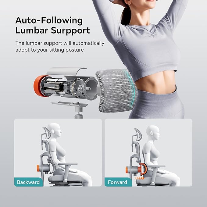 Newtral Ergonomic Mesh Office Chair with Footrest,Laptop Desk, Adaptive Lumbar Support, High Back Desk Computer Chair with Soft 4D Armrest,Adjustable Headrest,136°Tilt Function for Home & Office