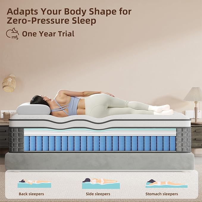 Mattress Full Size, Medium Firm 12 Inch Mattress with Extra Lumbar & Shoulder Support, Hybrid Mattresses with Gel Memory Foam Pain Relief - Fiberglass Free - No Odor - 365 Night Trial
