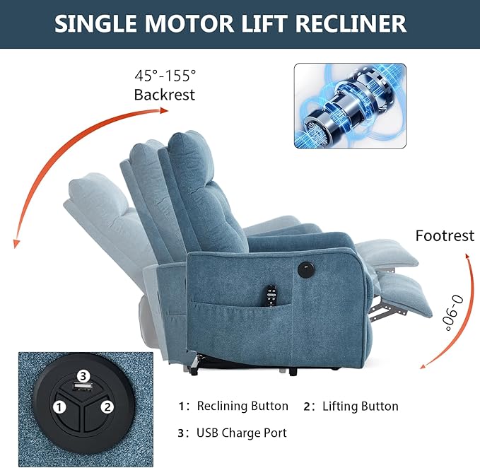 PELUMY Manual Lift Recliner Chair with Massage and Heat for Elderly, Single Motor Electric Lift Chair, Heavy Duty Recliner with USB Charging & Side Pockets (Chenille, Blue)