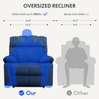 FLEXISPOT XL5 Dual OKIN Motor Power Lift Recliner Chair for Elderly, Lay Flat Electric Recliner with Massage & Heat, USB Ports, Fabric Reclining Sofa for Living Room Bedroom, Blue