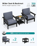 SERWALL HDPE Patio Sofa Set, 3-Piece Sectional Outdoor Furniture Set, All Weather Outdoor Couch Set Patio Furniture Set for Deck, Lawn, Black Frame with Grey Cushion