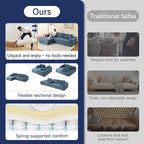 2025 New 108" Cloud Couch Sectional, Modular Sectional Sofa with L-Shaped Chaise, Deep Seat Sectional Modular Couch for Living Room, No Assembly Required (Blue, Left Facing Chaise)