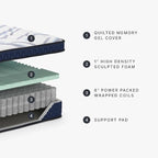 Signature Design by Ashley Twin Size Stack 12 Inch Hybrid Medium Plush Cooling Gel Infused Memory Foam Mattress for Pressure Relief, Fiberglass Free, Mattress in A Box