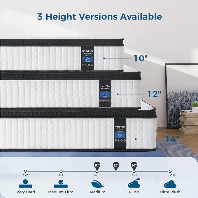 Inofia Full Size Mattress, 14 inch Hybrid Full Mattress in A Box,Ultra Comfort Memory Foam Layer, Medium Feels, Cooling Breathable Cover,Low Motion Transfer Supports for Any Sleep Position