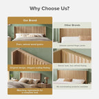 mopio Brooklyn 80.8" Headboard Only, Wood Headboard, Modern Farmhouse, Boho, Wall Mount, Fluted Panel, Wingback Design (Golden Oak, King)