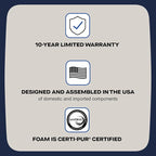 Sealy Warner 12" Firm Tight Top Innerspring Mattress - California King
