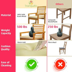 Tranquillo Solara Acacia Wood Outdoor Chair Set of 2 with Cushions – 500lbs Capacity, Weather-Resistant Patio Chairs for Garden, Deck, or Porch