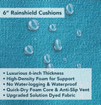 Outdoor Patio Wicker Furniture 7-PC Sectional with 6 inch Rainshield All Weather Water Protection Cushions (Black Wicker, Turquoise Cushions)
