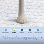 Serta Sleeptrue Firm 6" Full Memory Foam Mattress in a Box, Cooling, Breathable, and Pressure Relieving - 100 Night Trial, CertiPUR-US Certified and 10 Year Limited Warranty