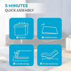 Split King Adjustable Bed Frame with 14 inch Cooling Copper Memory Foam Mattress, Wireless Remote & Head and Foot Incline, CertiPUR-US Certified & Fiberglass Free, Zero Gravity, 80" × 76"