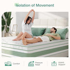 Novilla King Mattress, 12 Inch Hybrid Mattress, High Density Gel Foam with Pocket Coils for a Cozy Sleep, Motion Isolation Medium Firm King Size Mattresses, Pillow Top Mattresses, Balance Support