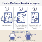 The Clean People Liquid Laundry Detergent - Recyclable Packaging, Stain Fighting - Ultra Concentrated, Laundry Soap - Fresh Scent, 200 Loads