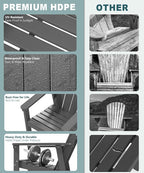 Adirondack Chair, All Weather HDPE Fire Pit Chairs, Oversized Plastic Adirondack Chair for Outdoor, Balcony, Deck, Backyard, Patio, Garden, Poolside, Lawn Grey