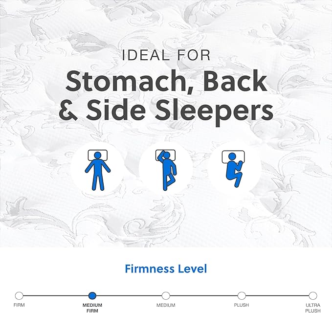 Signature Design by Ashley Full Size Chime 8 Inch Medium Firm Innerspring Mattress with Pressure Relief Quilt Foam, Fiberglass Free, Mattress In A Box