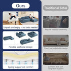 2025 New 108" Cloud Couch Sectional, Modular Sectional Sofa with L-Shaped Chaise, Deep Seat Sectional Modular Couch for Living Room, No Assembly Required (Blue, Right Facing Chaise)