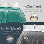 Beautyrest Heated Electric Blanket for Cold Weather, Fast Heating Heated Blanket, Auto Shut Off, Virtually Zero EMF, Multi Heat Setting, UL Certified, Aqua King (90 inx100 in)