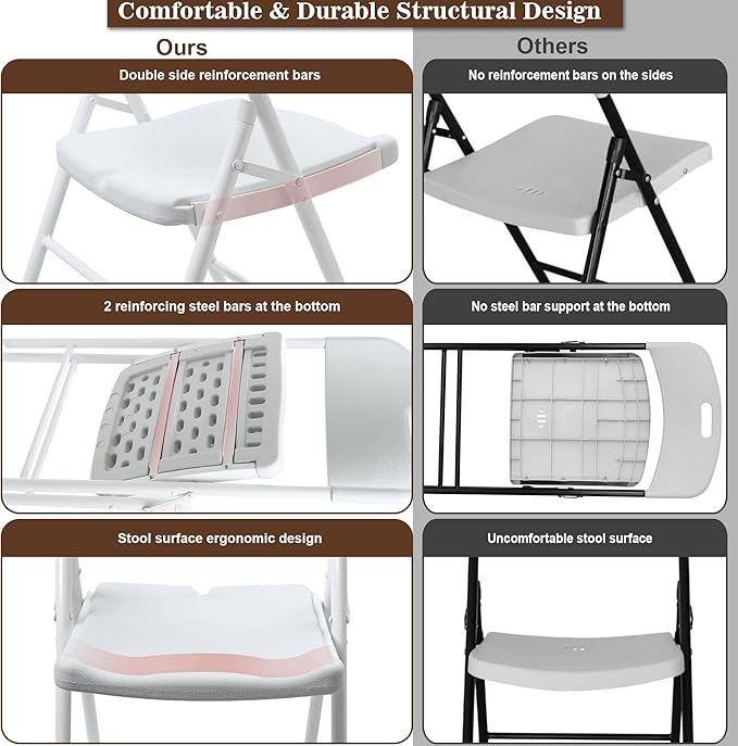 8 Pack Folding Chair, 700 lb Weight Capacity,Indoor/Outdoor Heavy Duty Foldable Chairs for Restaurants, Kitchens, Picnics, Races, Parties & Weddings. (8, White)