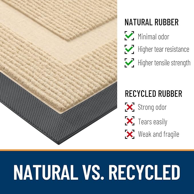 OLANLY Front Door Mat Indoor Outdoor Entrance, Waterproof All-Season, All-Weather Doormat, Sturdy Natural Rubber, Fade Resistant, Low Profile, Easy Clean Patio Porch Entryway Mat, 36x24, Beige