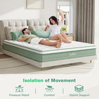 Novilla Full Mattress, 10 Inch Hybrid Mattress in a Box, High Resilience Foam with Pocket Springs for a Peaceful Sleep, Pillow Top Full Size Mattresses, Knitted Cover & Balanced Support