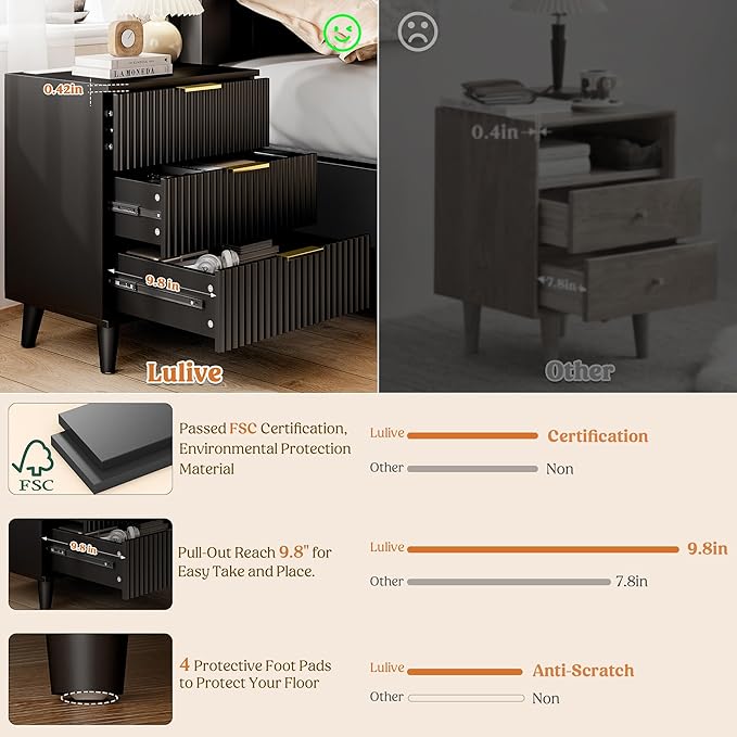 Lulive Wood Nightstand Set of 2 Fluted Dresser for Bedroom 3 Drawers Night Stand with Charging Station, Storage Modern Side Table Black
