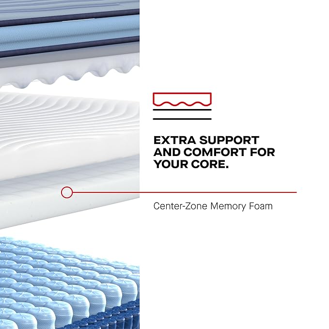 Sealy Posturepedic® Pro Haverford 15" Soft Pillowtop Innerspring Mattress - Queen