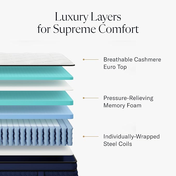 DreamCloud Premier Rest 14" King Mattress - Luxury Hybrid Memory Foam - 365 Night Trial - Premium Pressure-Relieving Layers - Forever Warranty - Mattress in a Box - CertiPUR-US Certified