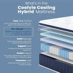 Coolvie Twin XL Mattress 14 Inch, Gel Memory Foam Bed in a Box, Adaptive Support Breathable Hybrid Mattresses with CertiPUR-US Certified, Double Coesoling Individually Coil & Medium Plush Support
