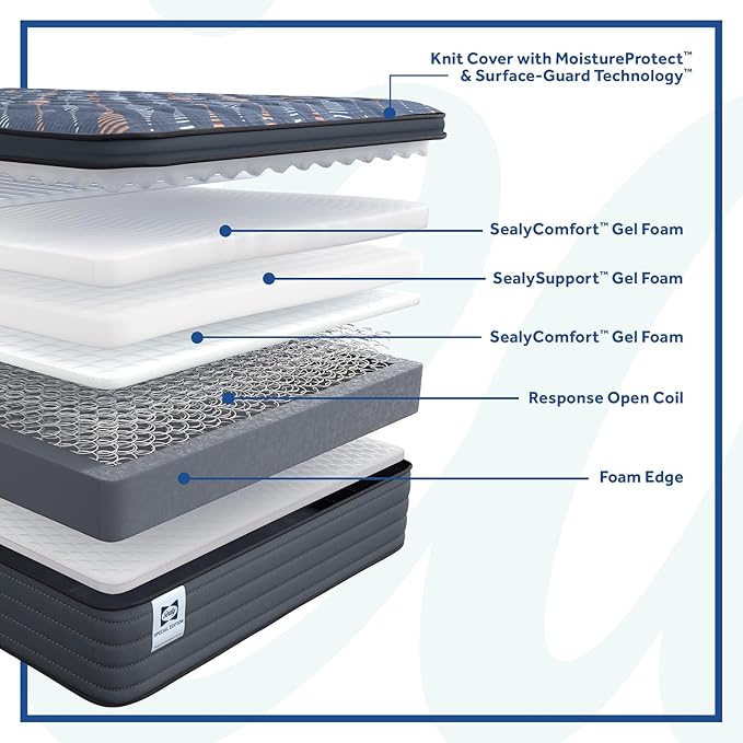 Sealy Warner 14" Soft Pillowtop Innerspring Mattress - Queen
