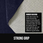 GORILLA GRIP Slip Resistant Soft Washable Stain Resistant Area Rug, Plush Thick Carpet for Nursery, Bedroom, Living Room, Non-Shedding Floor Rugs, Kid and Pet Friendly, Baby Home Decor, 4x6, Navy Blue