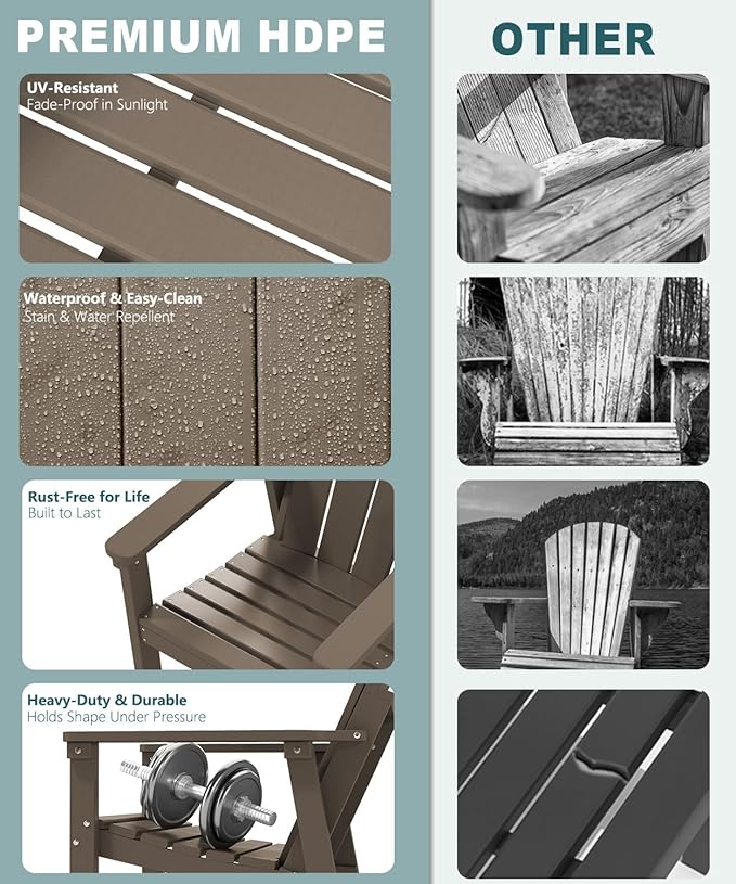 Adirondack Chair, All Weather HDPE Fire Pit Chairs, Oversized Plastic Adirondack Chair for Outdoor, Balcony, Deck, Backyard, Patio, Garden, Poolside, Lawn Brown
