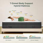 koorlian Queen Mattress 10 Inch - Cooling Hybrid Mattress in a Box for Back Pain Relief - Pocket Spring & Memory Foam | Fiberglass-Free, Medium Firm Feel, CertiPUR-US, 60"×80"×10"
