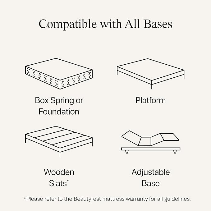 Beautyrest Prime Dream Medium 12.5" Mattress - Twin - Durable Pocketed Coil, Support, Pressure Relief, Cooling, Motion Separation; 100 Night Sleep Trial and 10 Year Warranty