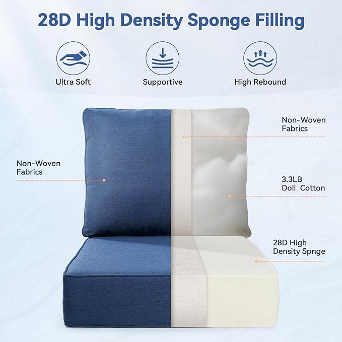 Luxury 6" Outdoor Cushions for Patio Furniture, 24x24x6" Thick Seat Cushion Set of 9, Fade Resistant Couch Chair Replacement Cushions High Density Deep Wicker Chair Cushion w/ Removable Cover, Blue