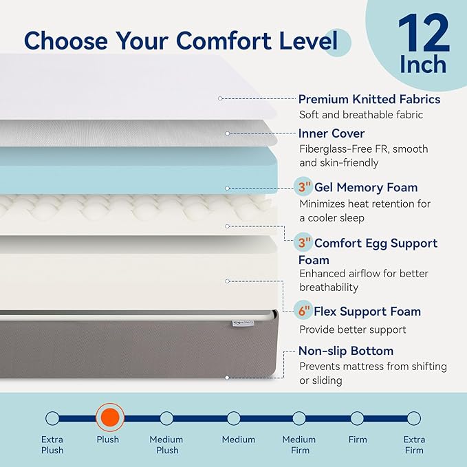 Amazon Basics Memory Foam Mattress, Soft Plush Feel, 12 Inch, King, White/Grey