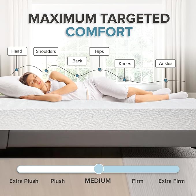 L’Baiet 10 Inch Gel Memory Foam Mattress, Queen Size - Bed in a Box - Medium Firm - Breathable Cooling-Gel Comfort Technology - Pressure Relief Comfy Support Soft Fabric Cover - CertiPUR-US Certified