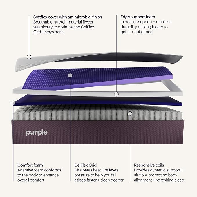 Purple Restore Mattress (Soft) – Full, GelFlex Grid, Better Than Memory Foam, Temperature Neutral, Responsiveness, Breathability, Made in USA