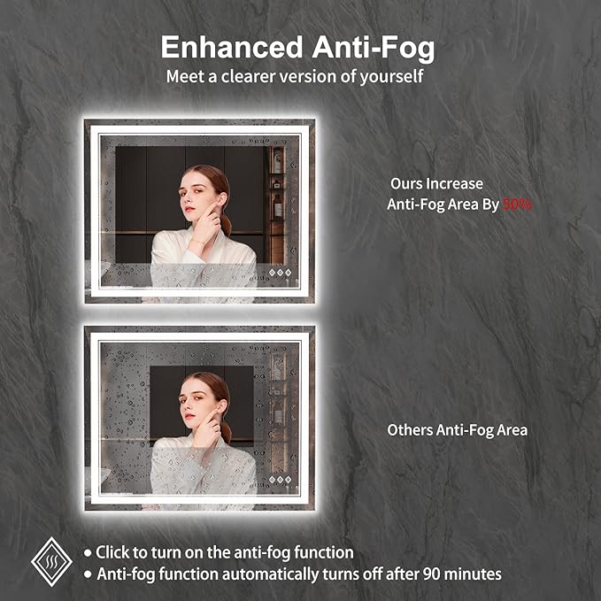 LED Bathroom Mirror, 40x32 Inch Gradient Front and Backlight Bathroom Vanity Mirror, 3 Colors Dimmable CRI>90 Double Lights, IP54 Enhanced Anti-Fog, Hanging Plates Wall Mount LED Mirror