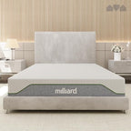 Milliard Memory Foam Mattress 10 inch Firm, Pressure Relieving, Classic (King)