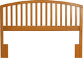 Hillsdale Carolina Headboard, Bed Frame Not Included, Full/Queen, Country Pine