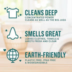 Rella Powerful Laundry Detergent Sheets, 120 Loads, Family Owned & Operated, Fresh Linen Scent, Biodegradable, Eco Friendly, Travel Laundry Detergent Sheets